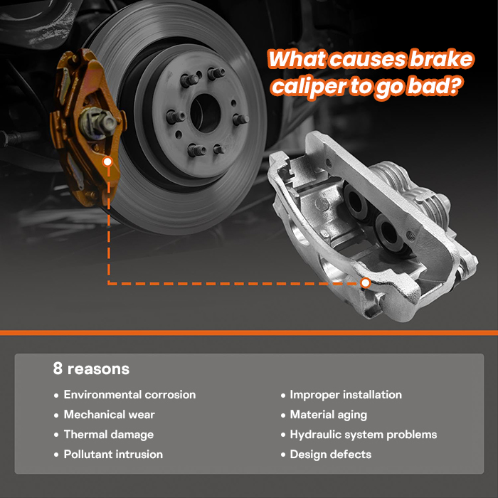 disc brake caliper assembly